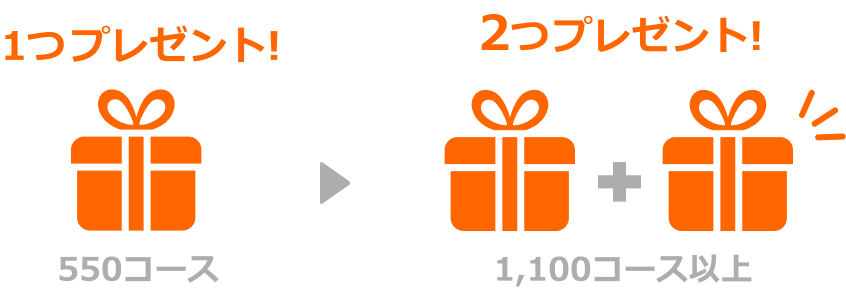 1章無料プレゼント説明画像