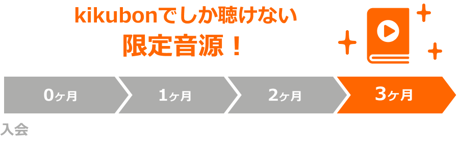 1章無料プレゼント説明画像